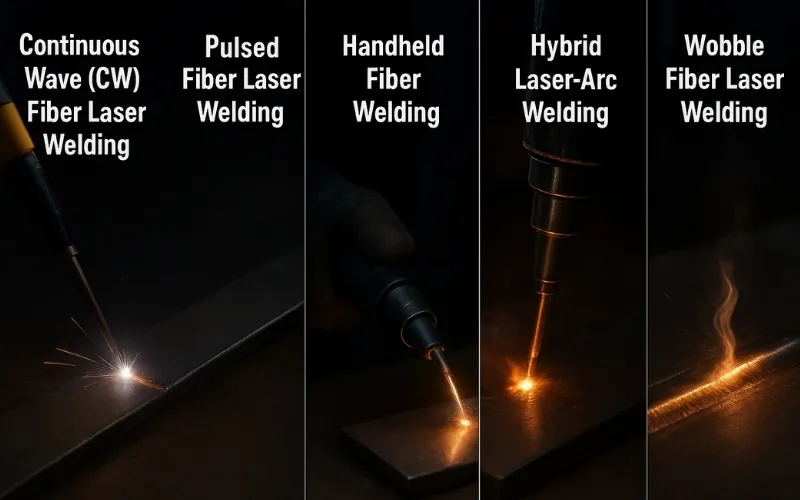 five common types of fiber laser welding